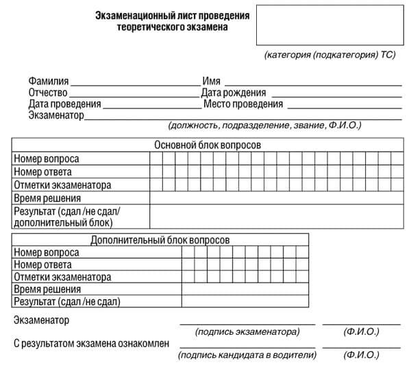 купить лист сдачи теоретического экзамена ПДД в Туране